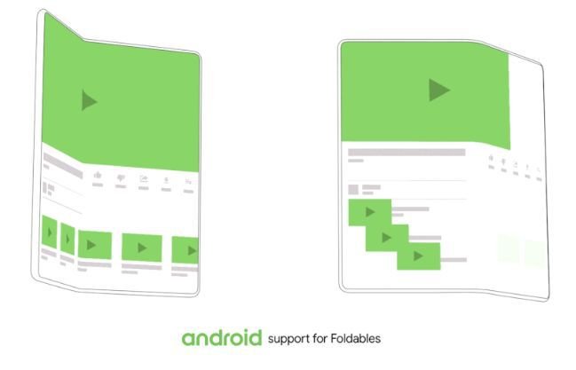 Novità per Android, supporto smartphone pieghevoli e update in-app