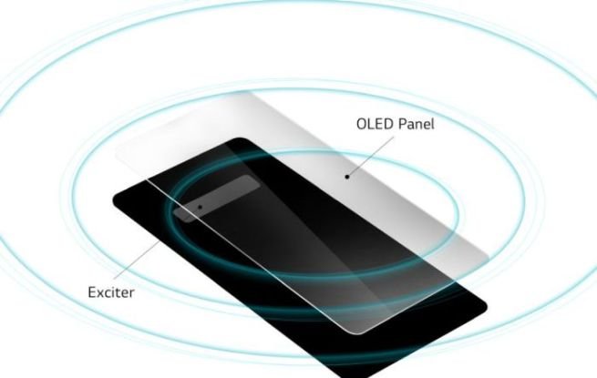 LG G8 ThinQ, audio attraverso lo schermo OLED